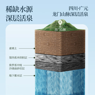 泉匠EHO（EHO）天然苏打水碱性水pH8.5饮用水无糖无气弱碱苏打水420ML整箱装 天然苏打水420ML*6瓶