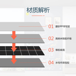 飞博士双层磁性黑板墙贴儿童创意涂鸦墙环保可擦写无尘黑板家用自粘墙上磁力黑板尺寸 90cm高*长度每拍1件+10cm