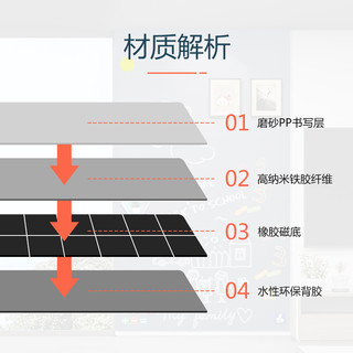飞博士黑色120*150cm双层磁性黑板墙贴儿童创意涂鸦墙环保可擦写无尘黑板磁吸家用上磁力黑板 黑  色:120*150cm双层磁性黑板贴
