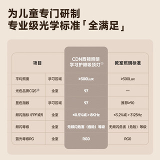 西顿照明超薄全光谱护眼led吸顶灯客厅灯卧室智能灯具45W