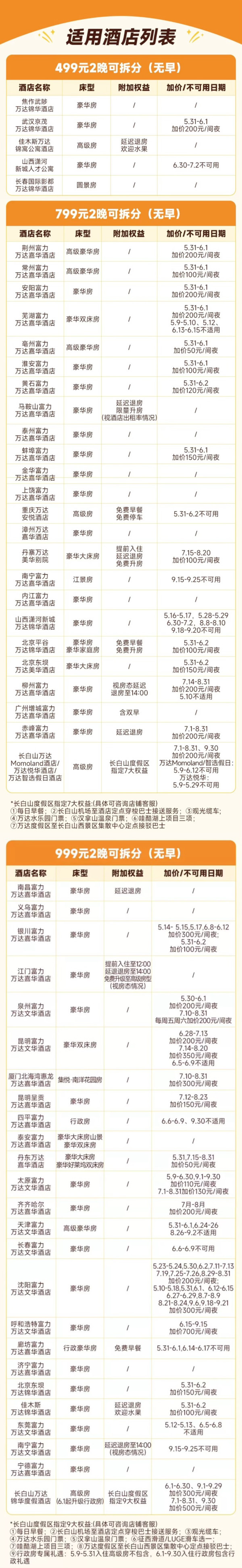 覆盖暑期 部分全程不加价!万达酒店高星全国50+店 2晚可拆分通兑套餐