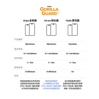  GORILLA GUARD/猩球卫士 高清直屏 钢化膜