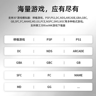 ANBERNIC安伯尼克RG 35XXPro掌机2025街机双摇杆连接电视掌上游戏机便携复古怀旧连手柄 青透 RG35XXPro标配64G