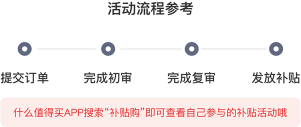 finish 亮碟618终极狂欢!洗碗粉单瓶到手低至35元