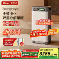 352 X88C 家用空气净化器
