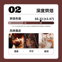 有容乃大LUCKYDRAW大乐透朗姆巧克Rum Choco深烘焙意式拼配咖啡豆
