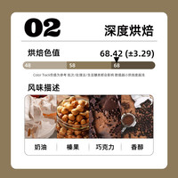 有容乃大LUCKYDRAW大乐透坚果巧克Nutty Choco深焙意式拼配咖啡豆