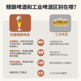  Kaiserdom/凯撒 精酿原浆 比利时小麦白啤  比利时小麦白啤 1L 6罐 礼盒装