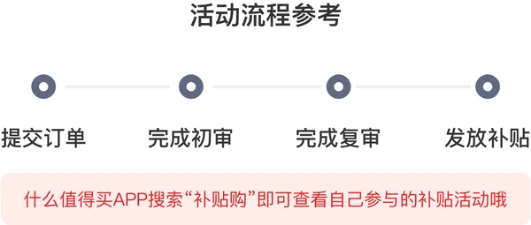 美团闪购爱他美奶粉618疯抢 每满100立减30元