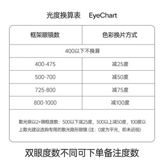 可啦啦（Kilala） 隐形眼镜 清透感系列 透明隐形眼镜日抛 10片 650度