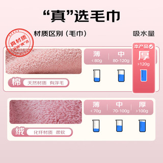 康尔馨 Canasin 酒店纯棉毛巾男士全棉吸水洗脸巾家用2条装  粉色+蓝色 【 粉色+蓝色】 2条