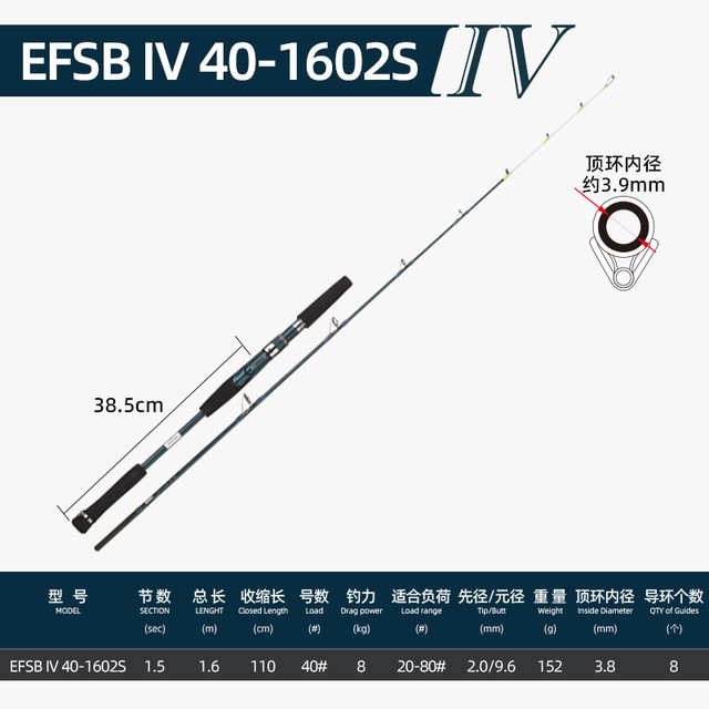 伊酷达 ECOODA 新款飞影四代船钓竿近海船竿1.6米-2.7米海钓竿底钓竿钓鱼