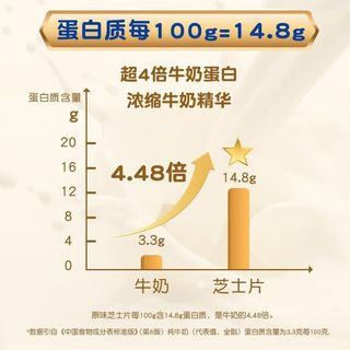 妙可蓝多 妙可蓝多奶酪片芝士片早餐三明治汉堡披萨烘焙原料 【35片】芝士片*7包