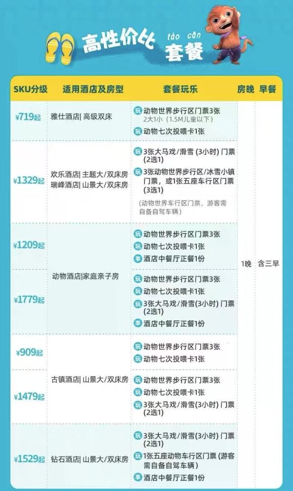 溜娃宝藏地 住宿+多类门票随心搭 !湖州龙之梦6店1晚(含3早)+三人玩动物世界 / 大马戏 / 醉美演艺
