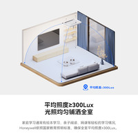霍尼韦尔吸顶灯客厅灯现代简约大气灯具全屋套餐组合主灯大灯超亮 理想光 标准版客厅灯 (适用于22-30m²)
