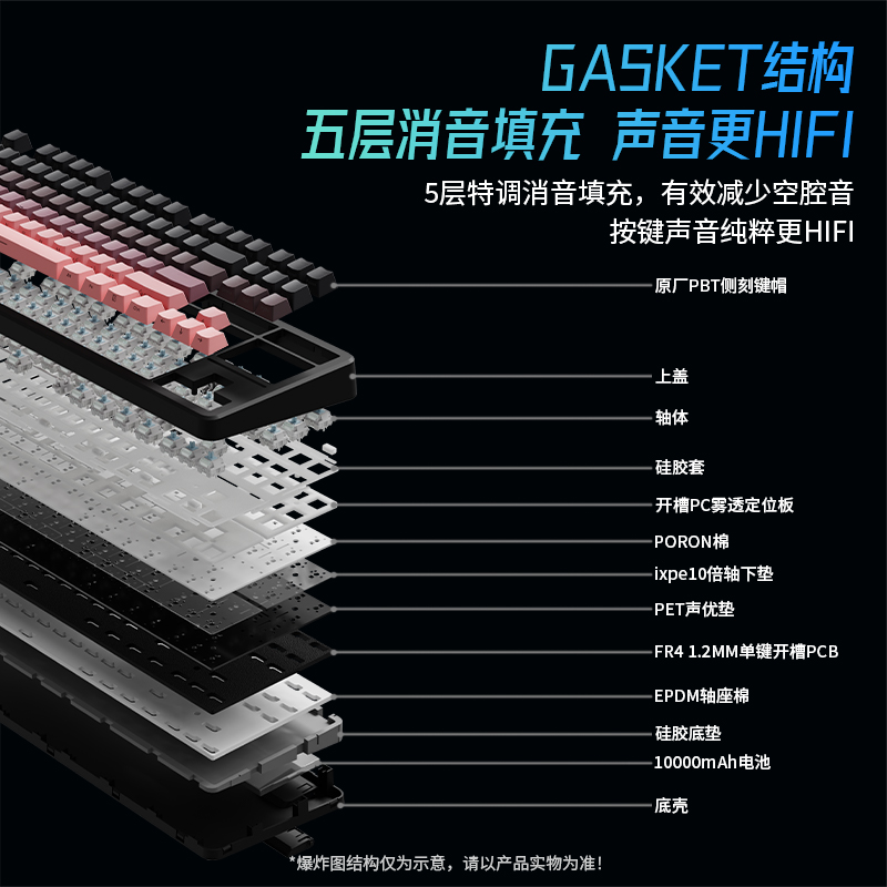 蓝棕灰Ultra-北极拿铁轴12000mAh（侧刻）