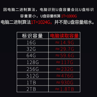  Lenovo/联想 高速读写 iPhone 15手机U盘