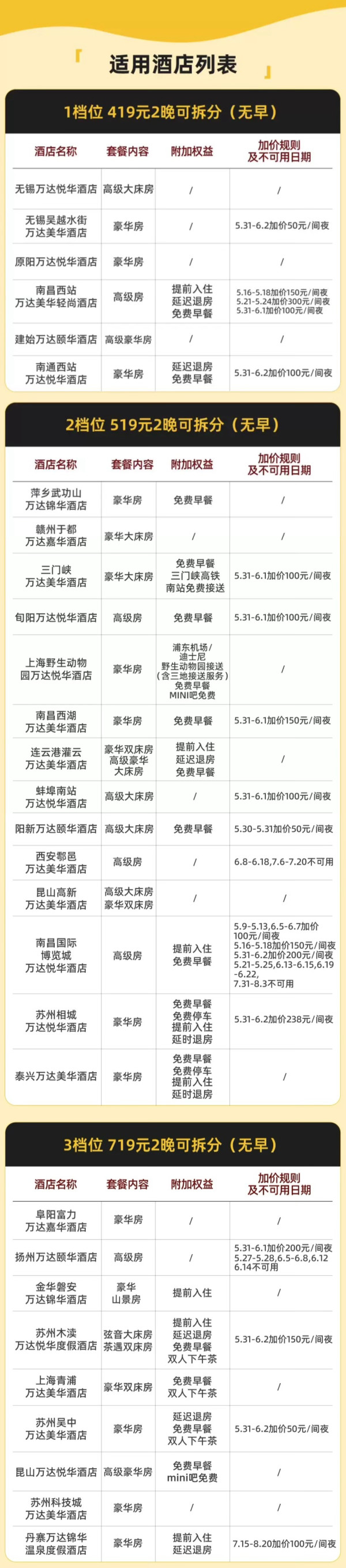 部分门店全程不加价!万达酒店生活方式 全国20+店2晚可拆分通兑