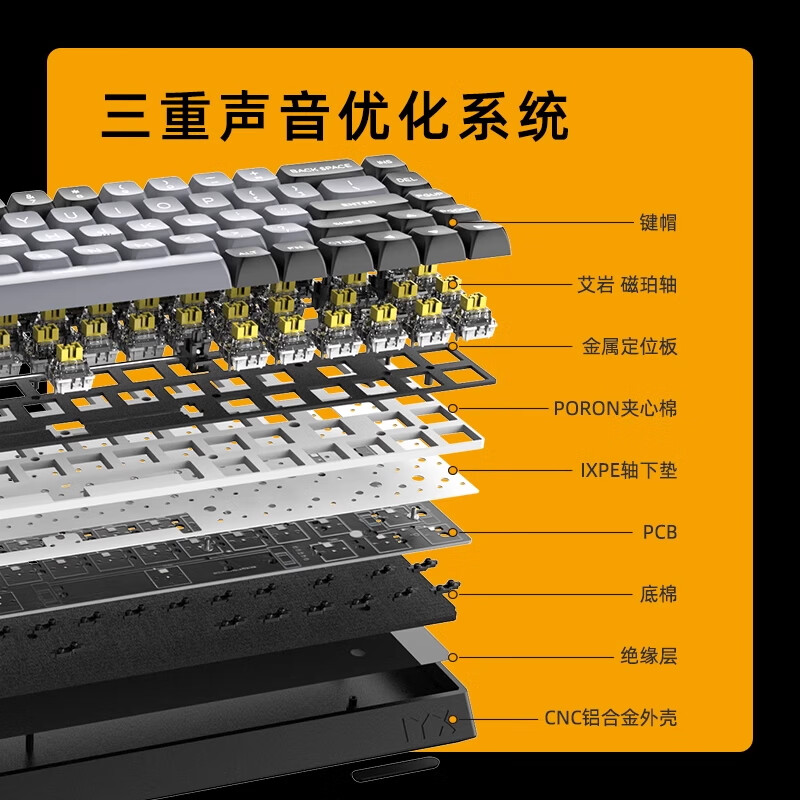 吹雪白