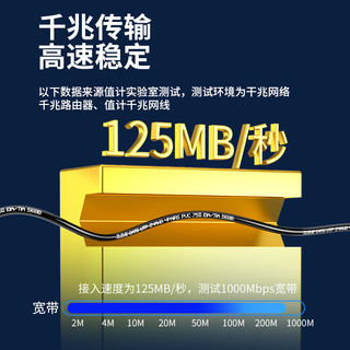 值计六类网线CAT6类千兆极速8芯双绞 工程家用电脑宽带监控电脑网络跳线成品网线 六类网线【蓝色】 5米