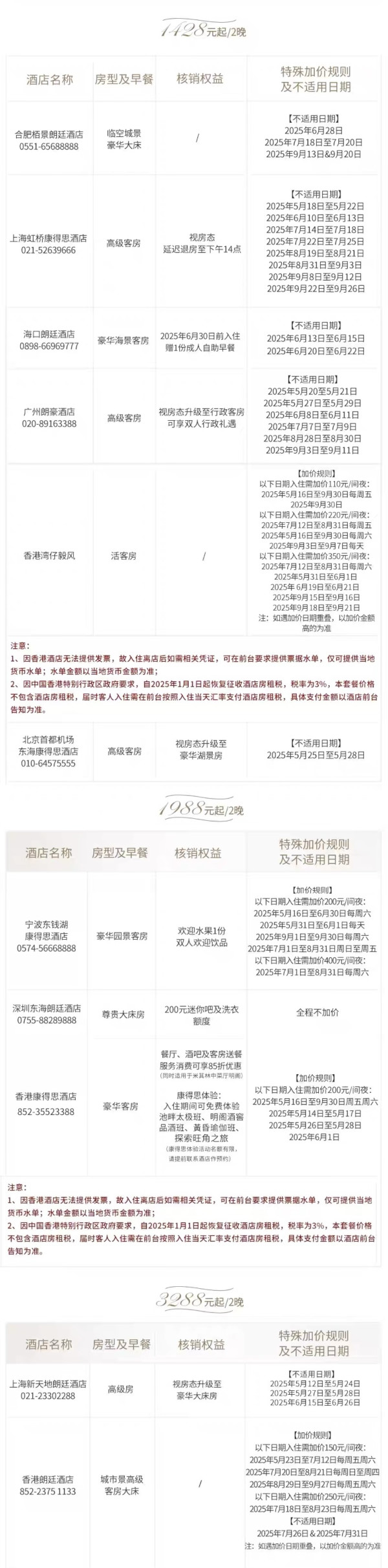覆盖香港/上海/佛山/海口/厦门/长沙等热门目的地！朗廷酒店集团 12城19店2晚可拆分通兑 含丰富核销权益