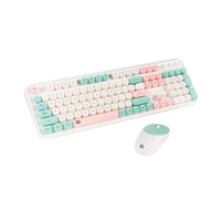 富德 彩色无线键盘鼠标套装 EK8870 荷塘月色