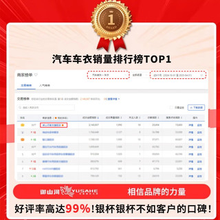 御山河汽车车衣车罩通用全罩防晒防雨隔热真牛津布加厚防尘遮阳四季车套 卡其色-300D牛津布车衣+收纳袋 双层升级加厚款【留言车型】