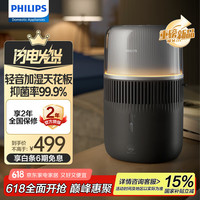 飞利浦 无雾加湿器五重抑菌自然冷蒸发家用卧室静音小型大容量空气加湿器智能调节纳米云 抑菌轻音款
