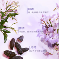 伊丽莎白·雅顿 伊丽莎白雅顿白茶香型香水（紫梦丁香香型）1.8ml