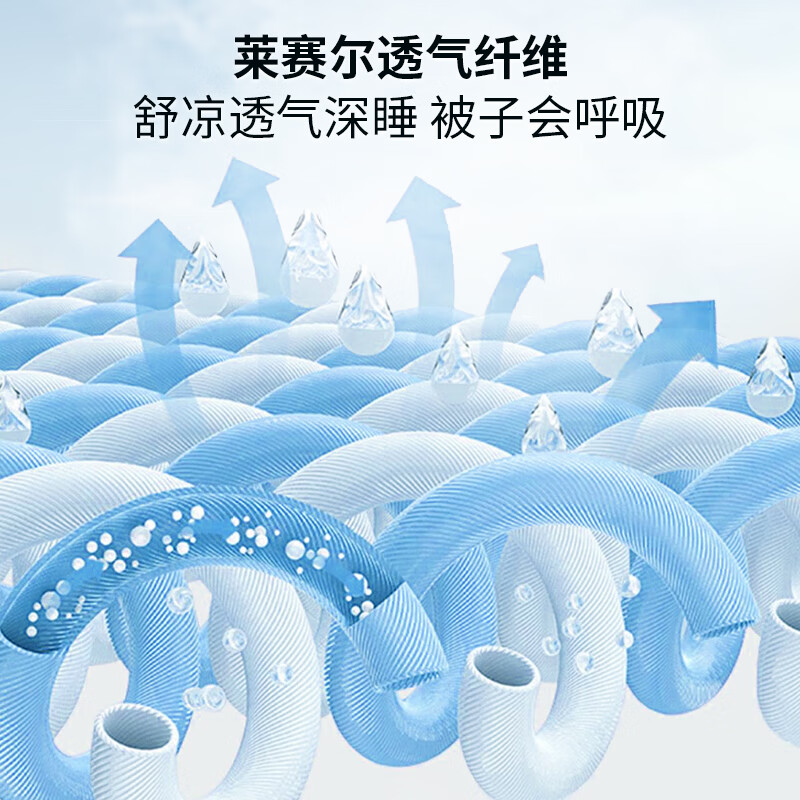 神气小鹿【同价618】玻尿酸星空被夏凉被可水洗夏被凉感空调被抑菌透气 A类母婴+裸感面料/ 200*230cm