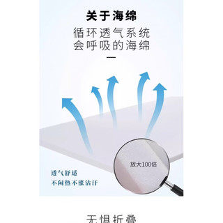 妙客（MI AOKE）海绵床垫单双人高密度海绵垫1.5米1.8米软硬褥垫榻榻米垫 【有布套】厚度10cm（软款） 0.8x1.9米【宿舍床垫】