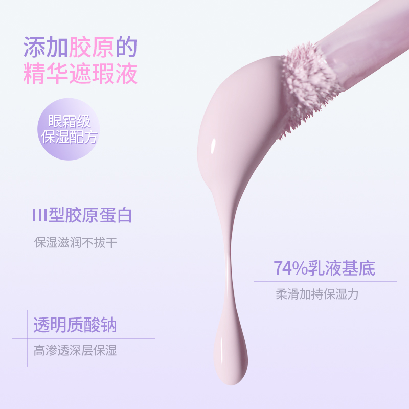 【蜜蜂心愿社】GirlsCrush/gc水丝绒遮瑕提亮高光遮盖泪沟