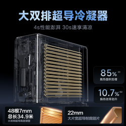 华凌 双排神机35HE1Ⅱ超一级大1.5匹智能冷暖挂机