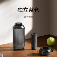 小米米家 MIJIA男女tritan运动水杯户外便携水壶大容量防摔塑料杯