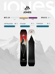 JONES 雪板Aviator 2.0飞行家单板滑雪板全地域粉雪滑行男2324