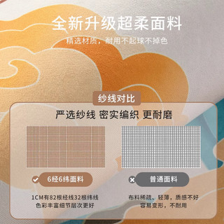 KAYE卡通儿童房转椅地垫卧室书桌学习椅毯阅读区电竞电脑椅防滑脚垫子 SJR-魔法小哆啦-大圆角 50/平/单拍不