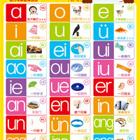 海润阳光 幼儿早教挂图数字汉语拼音英文字母表一年级学习墙贴训练