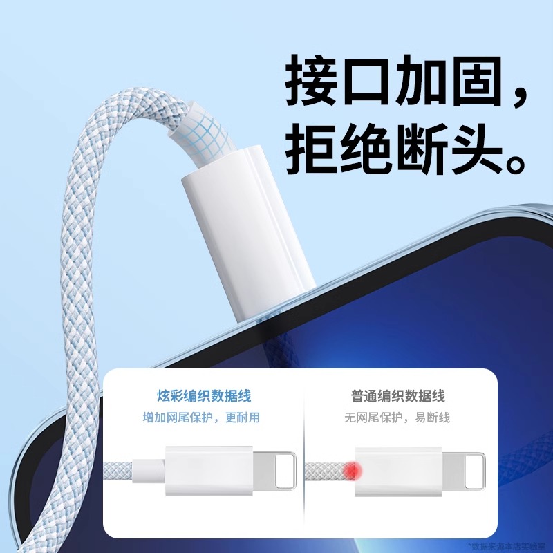 坦吉尼PD充电器适用于30W苹果16/15/14/13/12速充60W数据线于华为240W/70/P60/P50/mate40/nova闪充120W