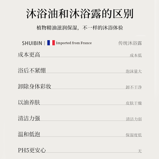 沐浴油秋冬长效干皮滋润保湿久留香氛水感身体精油沐浴露 【以油嫩白】沐浴油+美白身体乳