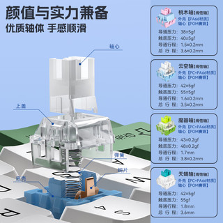  SANGEE/三巨 三模连接 客制化机械键盘  单色背光 云空轴 月影灰