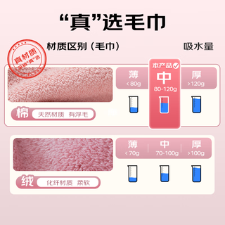 三利纯棉A类毛巾7A抗菌家用柔软洗脸洗澡加厚100g新疆棉面巾 灰咖蓝 【A类纯棉加厚】灰/咖/蓝 3条