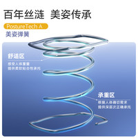 Sealy/丝涟揽月乳胶美姿弹簧床垫承托海绵家用卧室软垫席梦思 揽月Slim-睡感升级-24cm-C软硬适中-美姿弹簧Pro 150*200cm