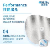 【孙颖莎】德国BRITA碧然德滤水壶厨房用Aluna光汐系列1壶1芯