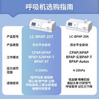 琅舤 LONGFIAN 无创呼吸机双水平20压力家用医用便携全自动老人打呼噜呼吸暂停憋气家庭无创呼吸机正压通气治疗机