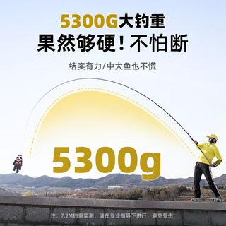 客友钓具擒龙诀轻量大物竿鲢鳙杆7.2鱼竿手竿超轻超硬钓鱼竿台钓竿巨物竿 7.2m 【擒龙诀 轻量大物】