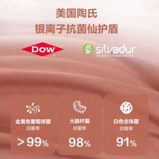 1号会员店（One's Member）60支A类抗菌新疆长绒棉四件套 摩卡慕斯 1.8m床笠款
