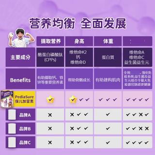 港版小安素保儿加营素3+巧克力(3-10岁)全营养奶粉ML2