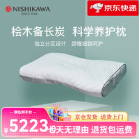 东京西川 西川（NISHIKAWA）桧木活性炭枕头成人健康枕可调节单人护颈枕芯 蓝色软管枕(高-11CM) 11cm 8-