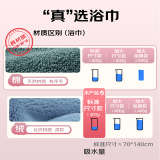 妙馨思7A抗菌亲肤柔软吸水速干不易掉男女通用可穿大浴巾全身大尺寸
