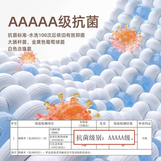 妙馨思7A抗菌亲肤柔软吸水速干不易掉男女通用可穿大浴巾全身大尺寸